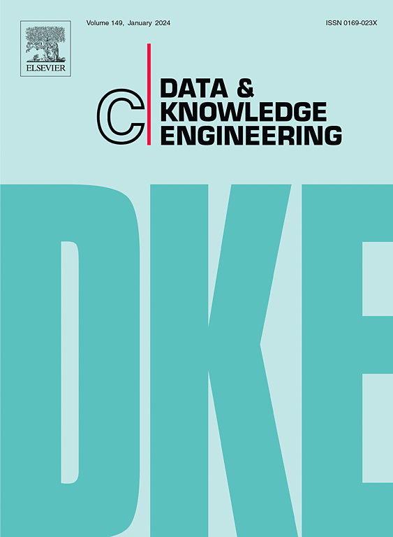 Go to journal home page - Data & Knowledge Engineering